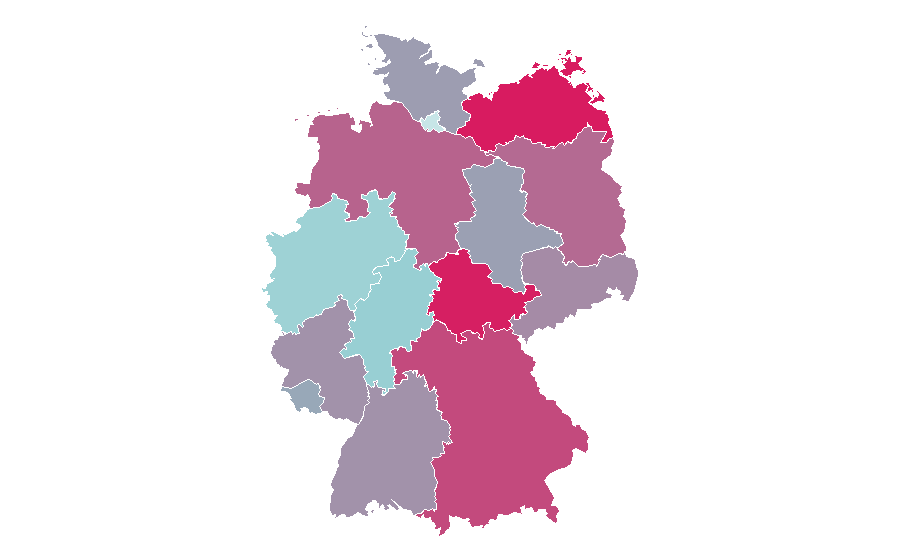 Affinity by region — Husqvarna, Germany