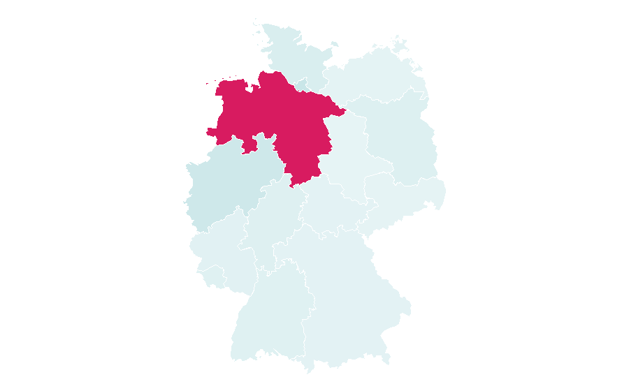 Affinity by region — Hyde Park, Germany