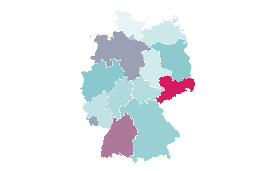 Affinity by region — Hydrogen, Germany