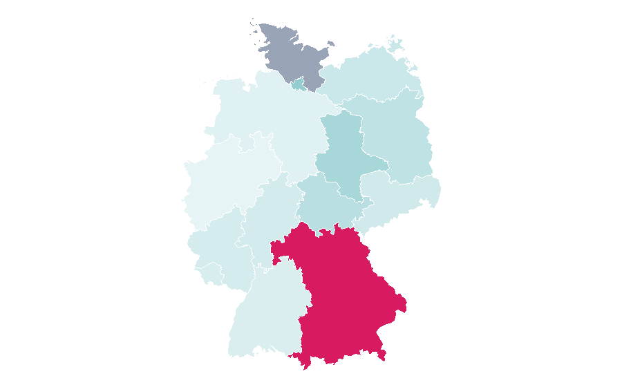 Affinity by region — HypoVereinsbank, Germany