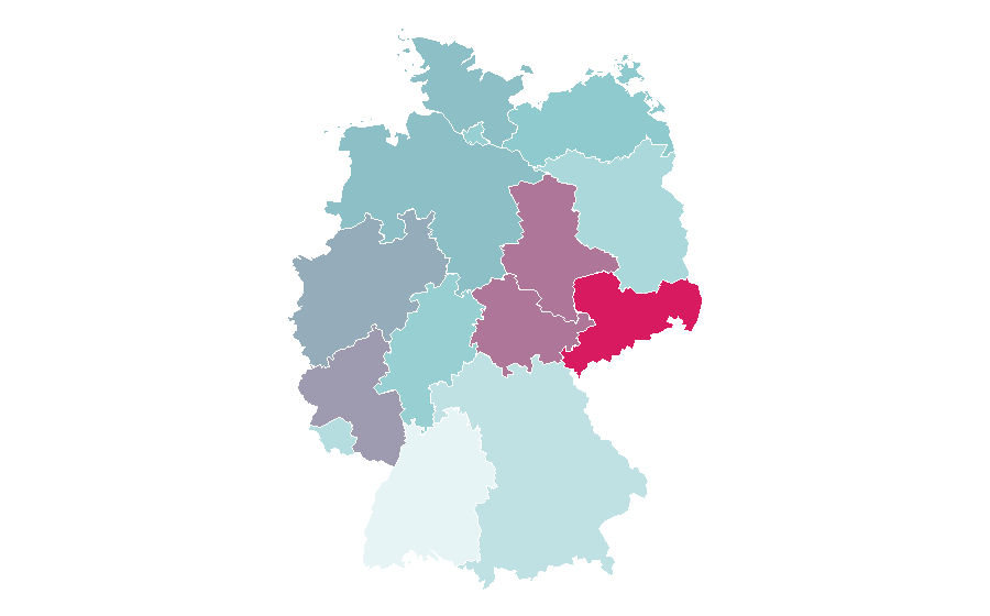 Affinity by region — Ian McKellen, Germany