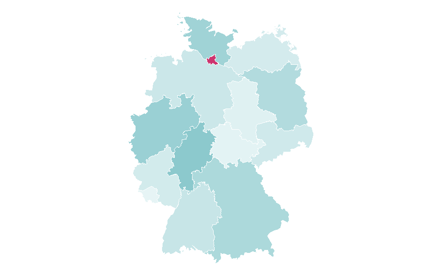 Affinity by region — Iberia (airline), Germany