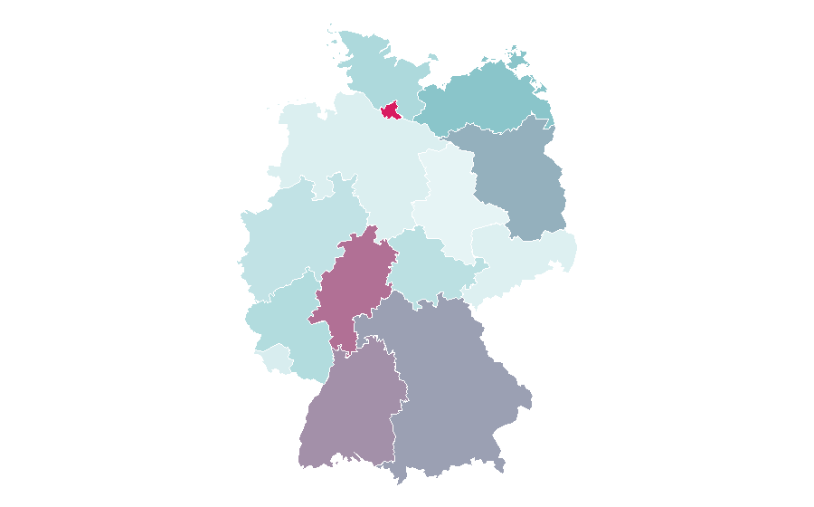 Affinity by region — IBEX 35, Germany