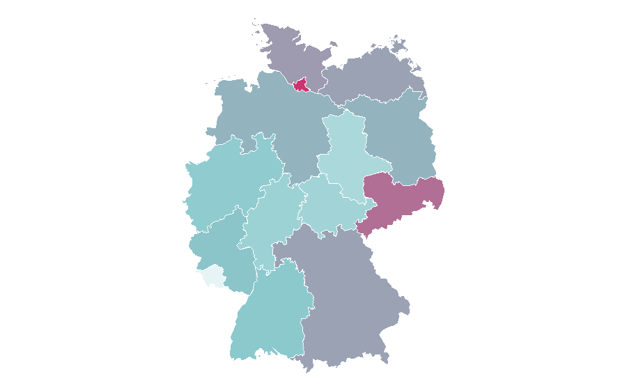 Affinity by region — Ice, Germany