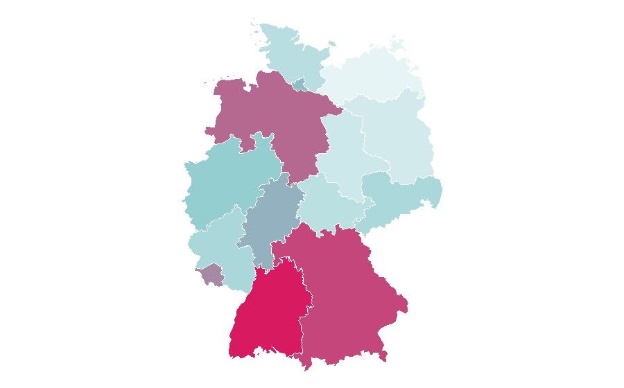 Affinity by region — IG Metall, Germany