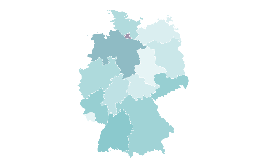 Affinity by region — Igor Levit, Germany