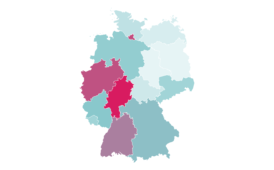 Affinity by region — IM, Germany