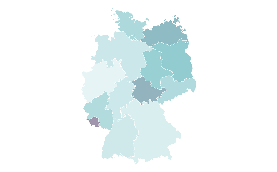 Afinidad por región — Image sensor, Alemania