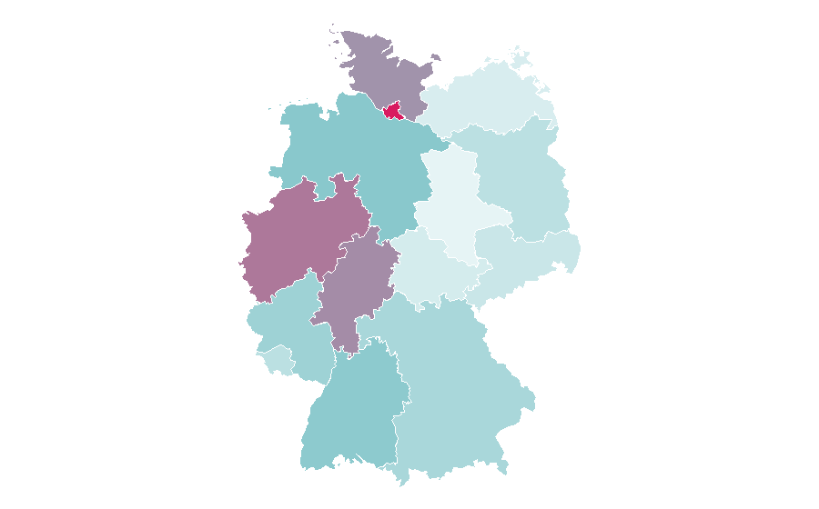 Affinity by region — Imagination, Germany