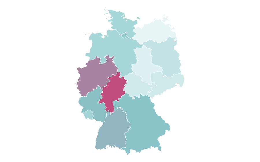 Affinity by region — Imdb, Germany