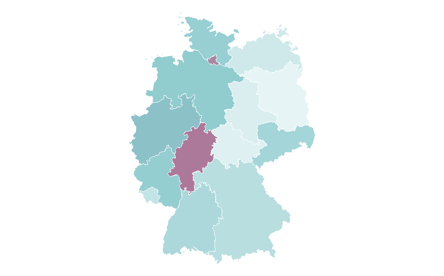 Affinity by region — Immersion (virtual reality), Germany