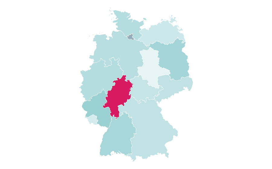 Affinity by region — Immigration, Germany