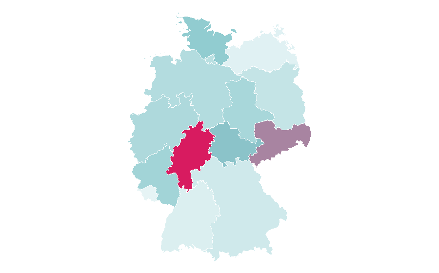 Affinity by region — Immortality, Germany