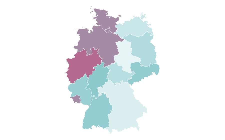 Affinity by region — Immune system, Germany