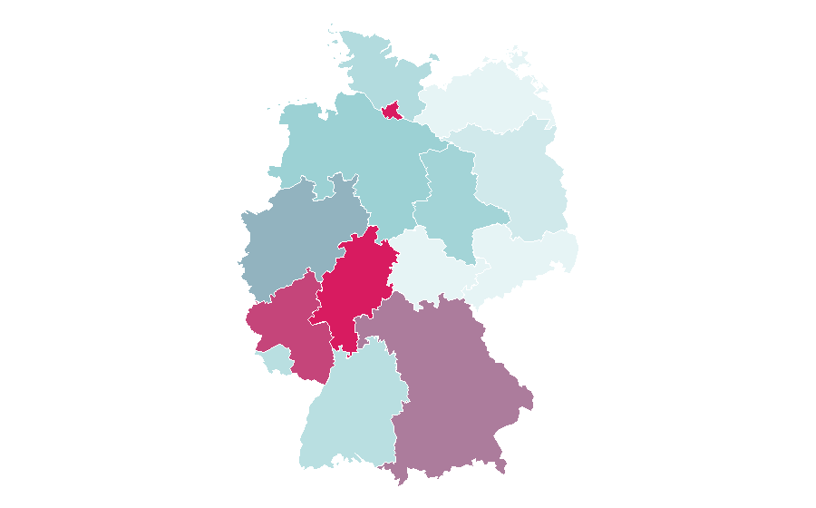 Affinity by region — Immunology, Germany