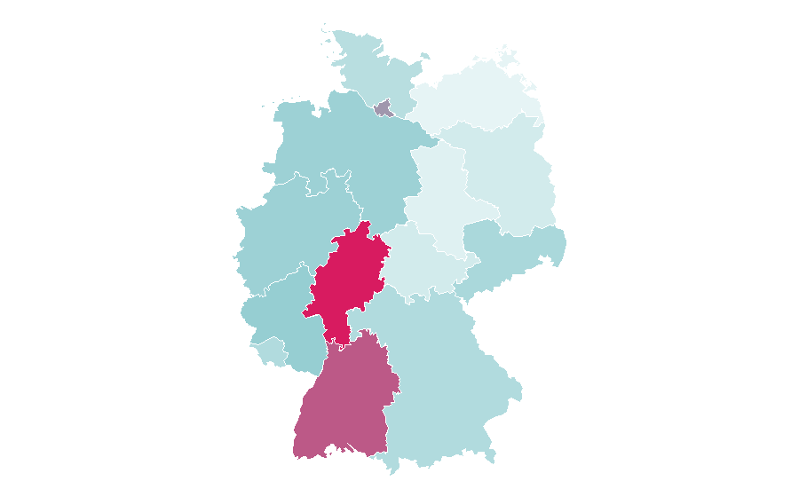 Affinity by region — Imp, Germany