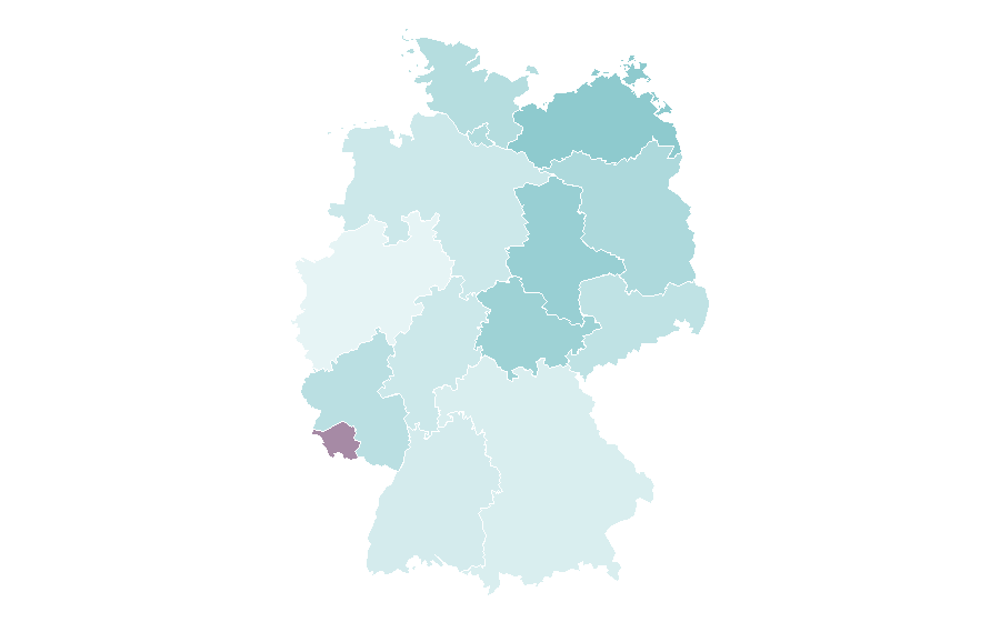 Affinity by region — Impulse purchase, Germany