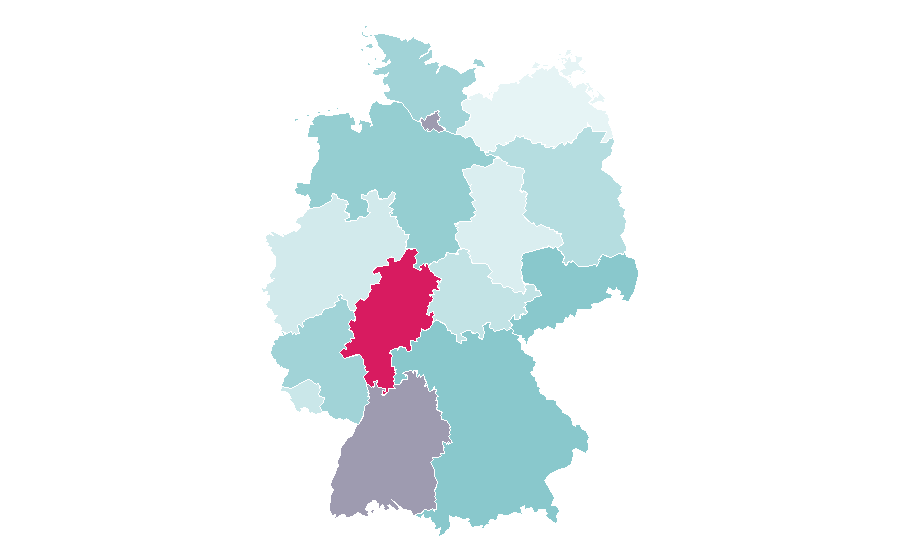 Affinity by region — Inception, Germany