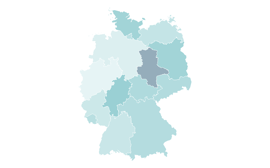 Afinidad por región — Income, Alemania