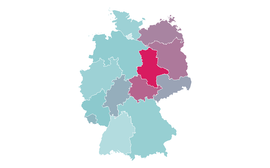 Affinity by region — Independence Day (1996 film), Germany