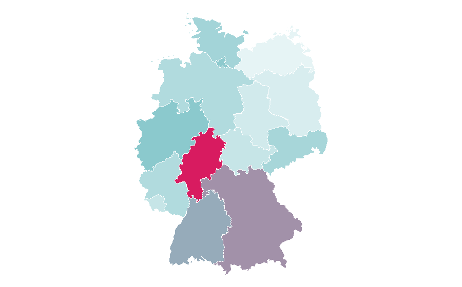 Affinité par région — India, Allemagne