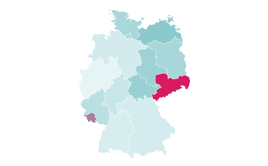 Affinity by region — Indian subcontinent, Germany