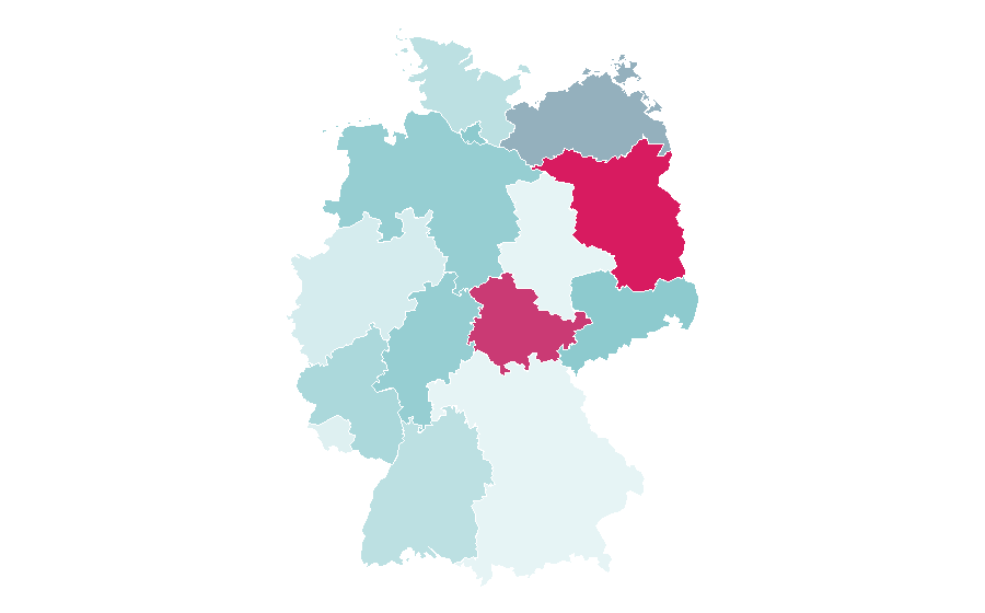 Affinität nach Region — Industrial Revolution, Deutschland