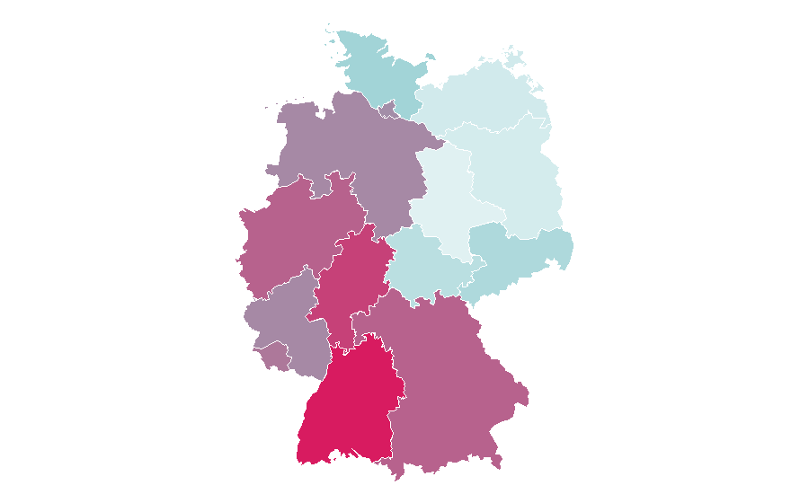 Affinity by region — Ineos Grenadiers, Germany