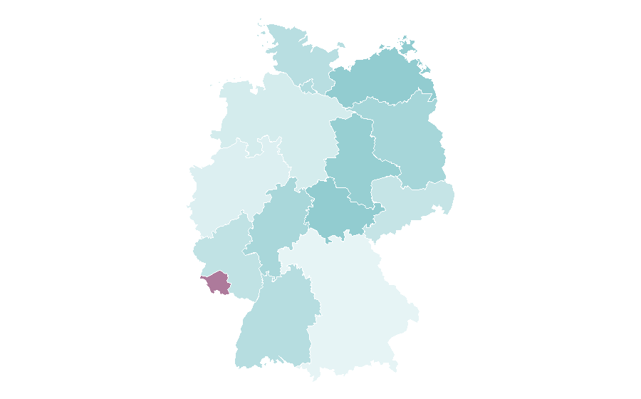 Affinity by region — Information science, Germany