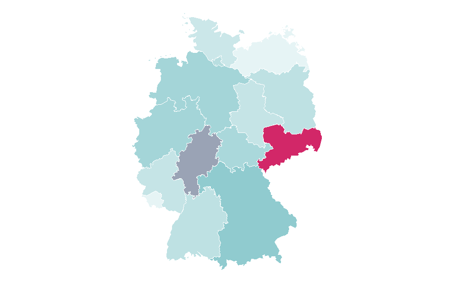 Affinity by region — Inglourious Basterds, Germany