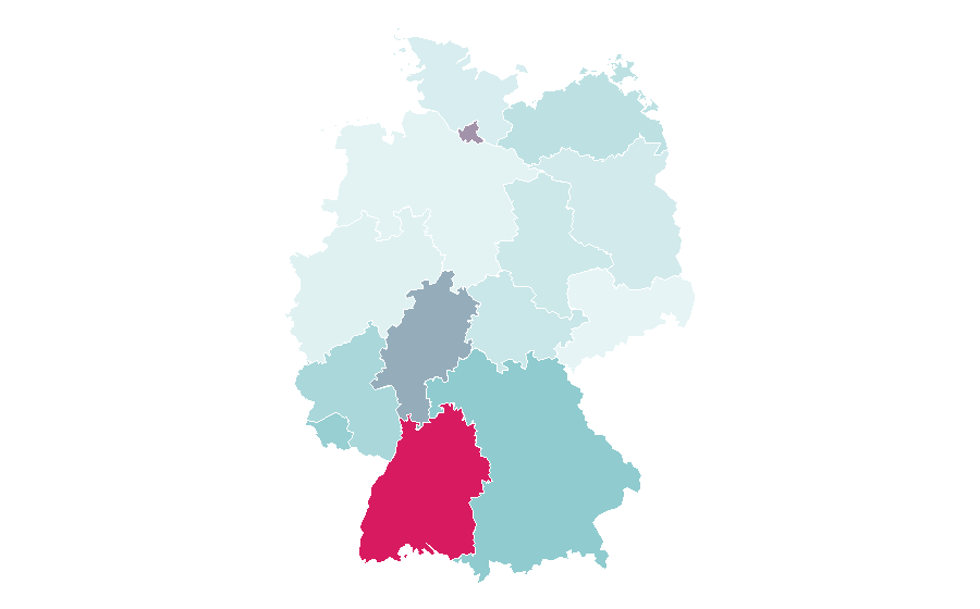 Affinity by region — Initial public offering, Germany