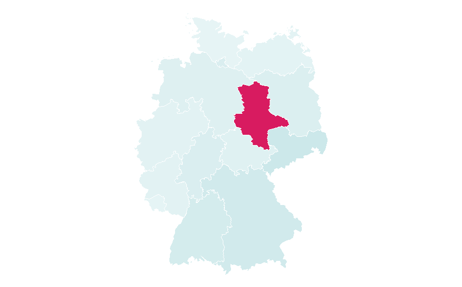 Affinity by region — Intel, Germany