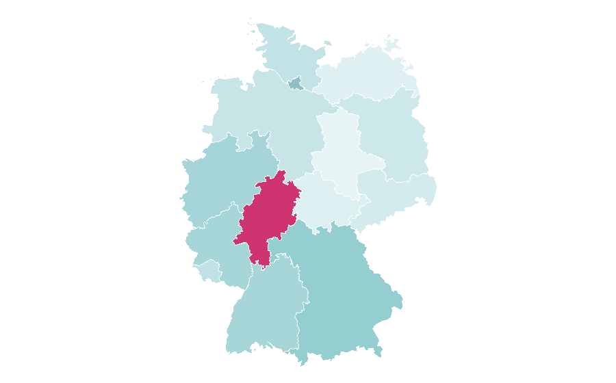 Affinity by region — Intelligence, Germany