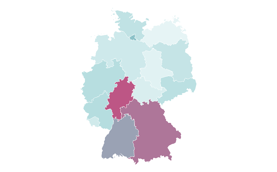Affinity by region — Interactive Brokers, Germany