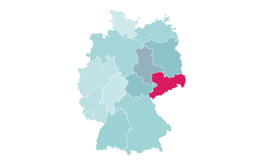Afinidad por región — Internal combustion engine, Alemania