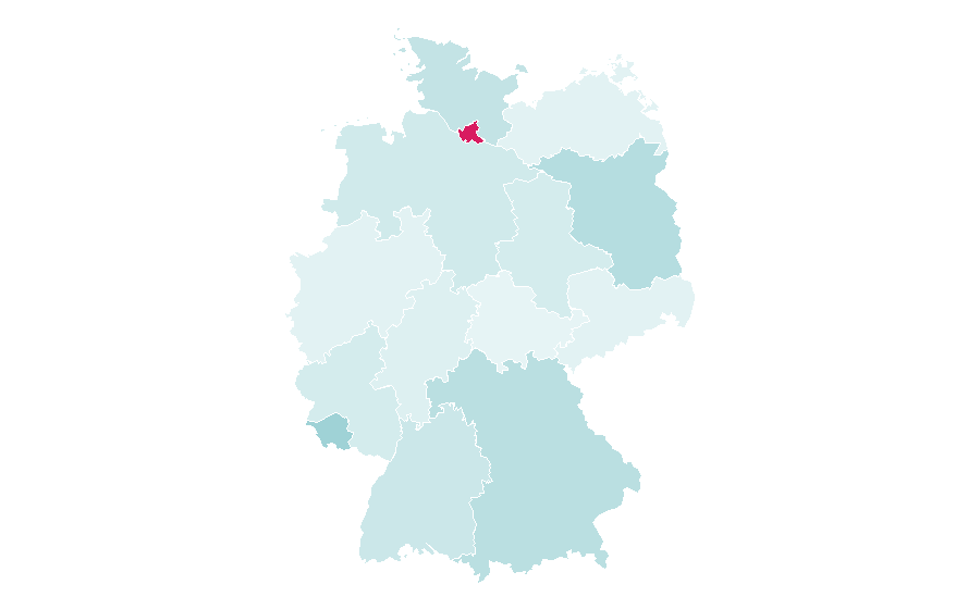Affinity by region — Internal medicine, Germany