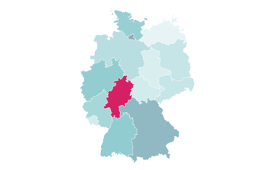 Affinité par région — International, Allemagne