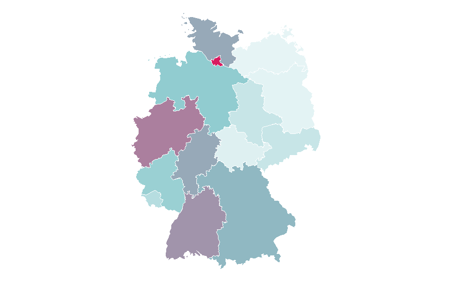 Affinity by region — International business, Germany