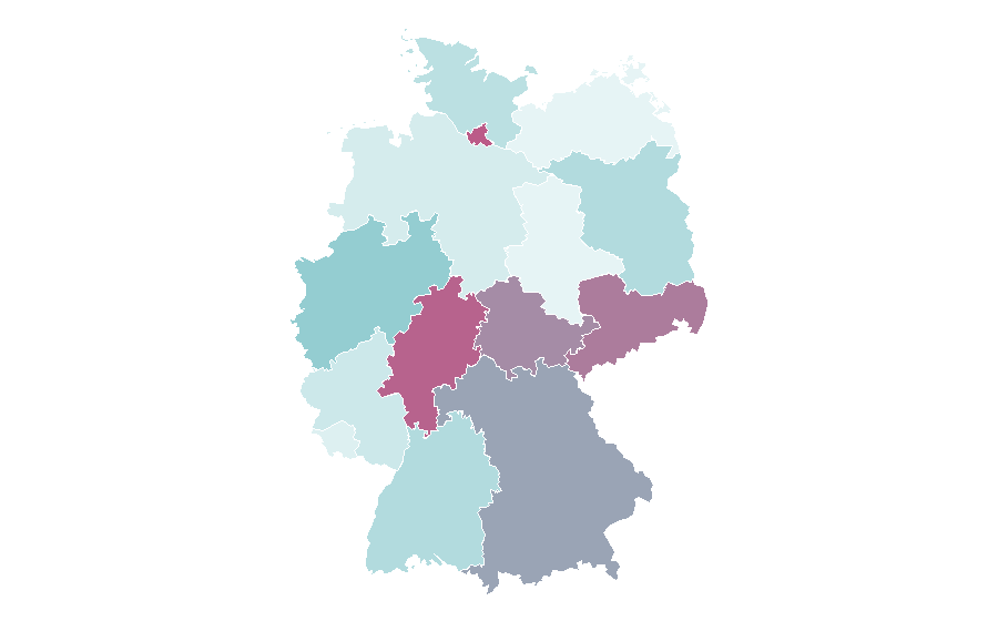 Affinity by region — International Olympic Committee, Germany