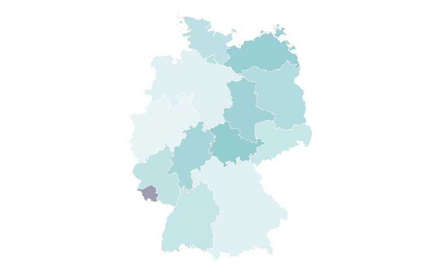 Affinity by region — International Organization for Standardization, Germany