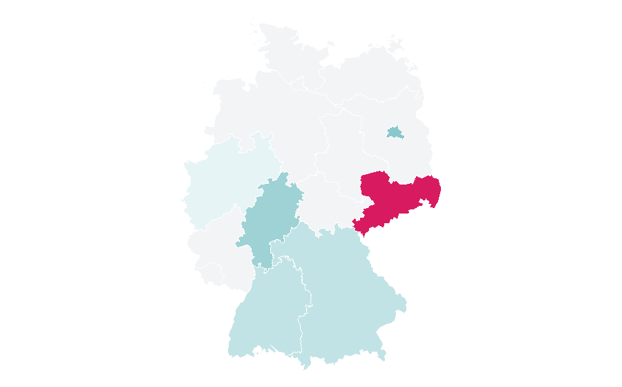 Affinity by region — International Preschool, Germany