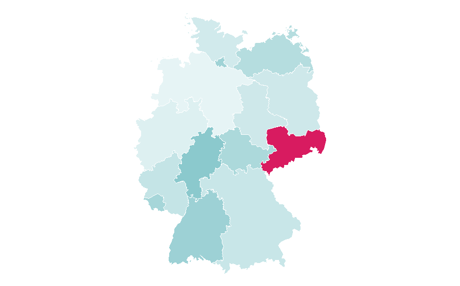 Affinity by region — International relations, Germany