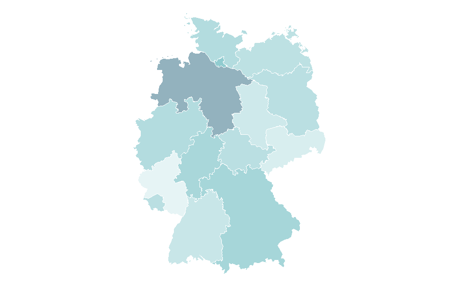 Affinité par région — International trade, Allemagne