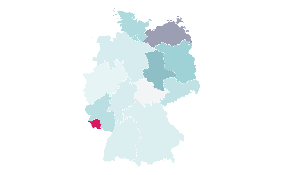 Affinity by region — Internet hosting service, Germany