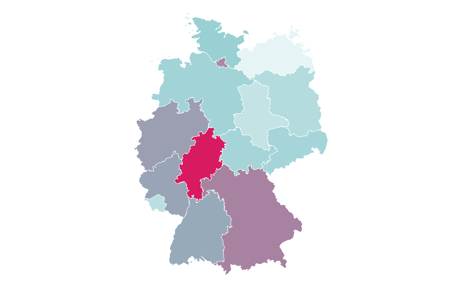 Affinity by region — Internship, Germany
