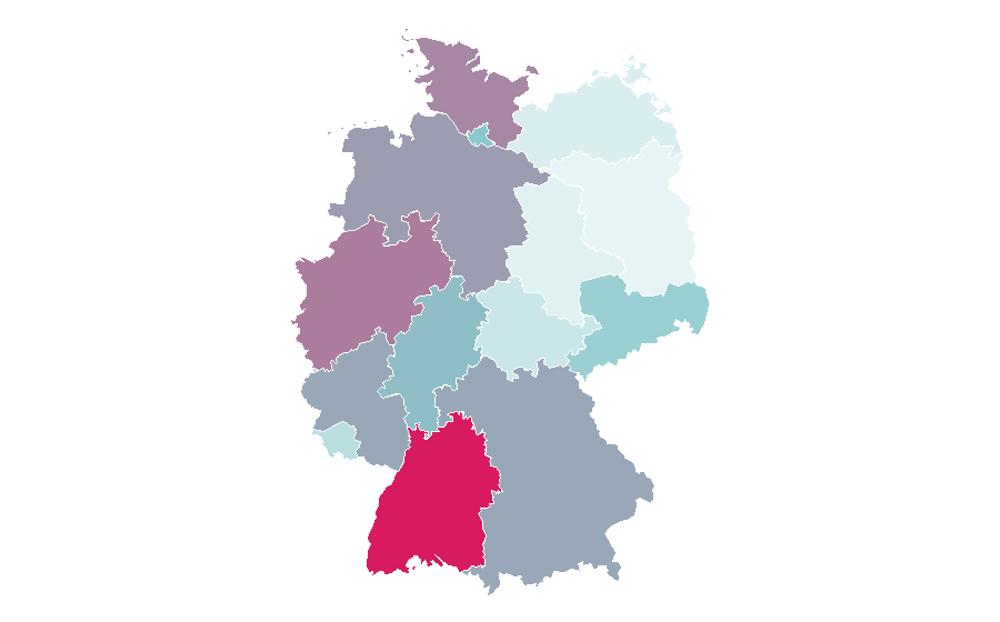 Affinity by region — Interval training, Germany