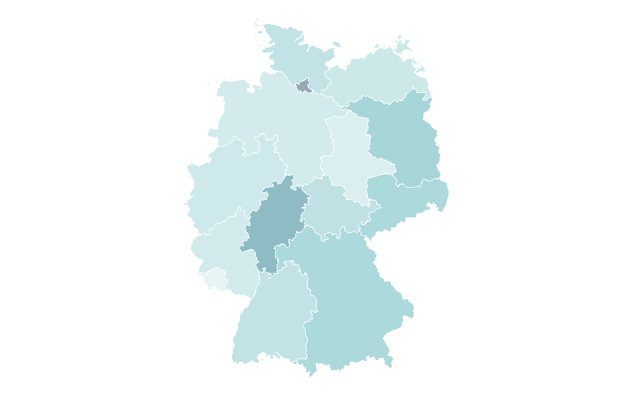 Affinity by region — Into the Wild (film), Germany