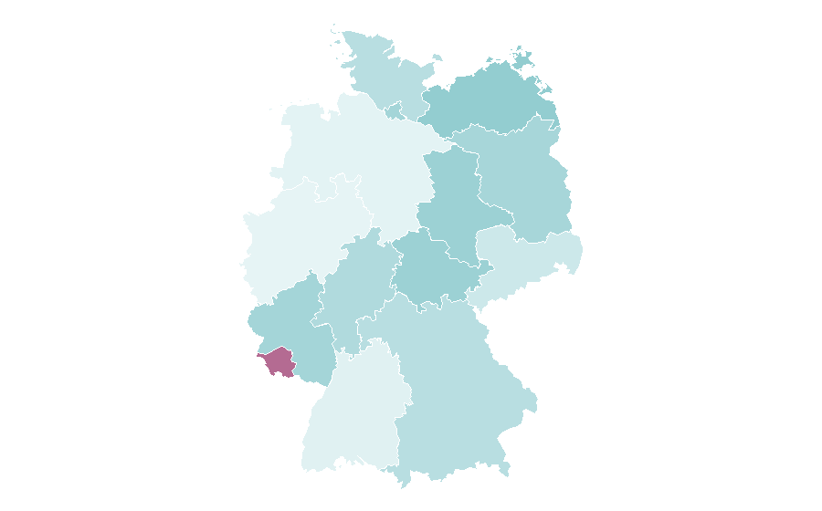 Affinity by region — Investment company, Germany