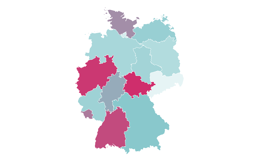Affinité par région — Investment strategy, Allemagne