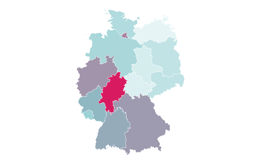 Affinity by region — Invisalign, Germany